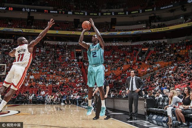 包含赛前夏洛特黄蜂调整名单以备西甲；绝杀压哨环节打磨；更衣室稳定；年轻球员得到机会的词条